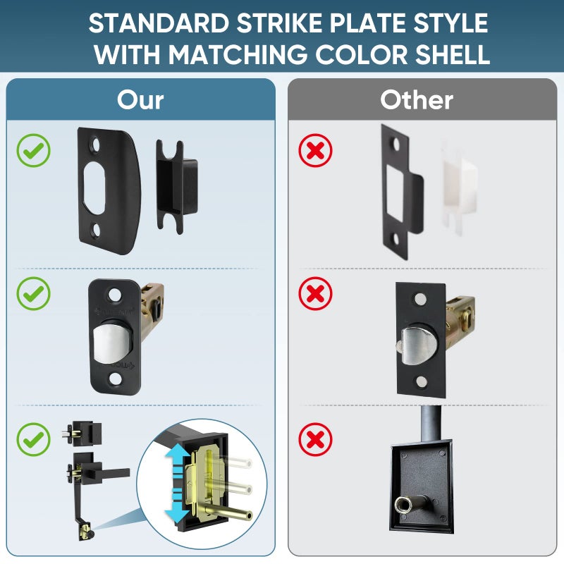 TICONN Front Door Handle Set  Heavy Duty Square Door Lever & Single Cylinder Deadbolt Combo Reversible for Entrance Exterior Doors (Matte Black) - Image 5